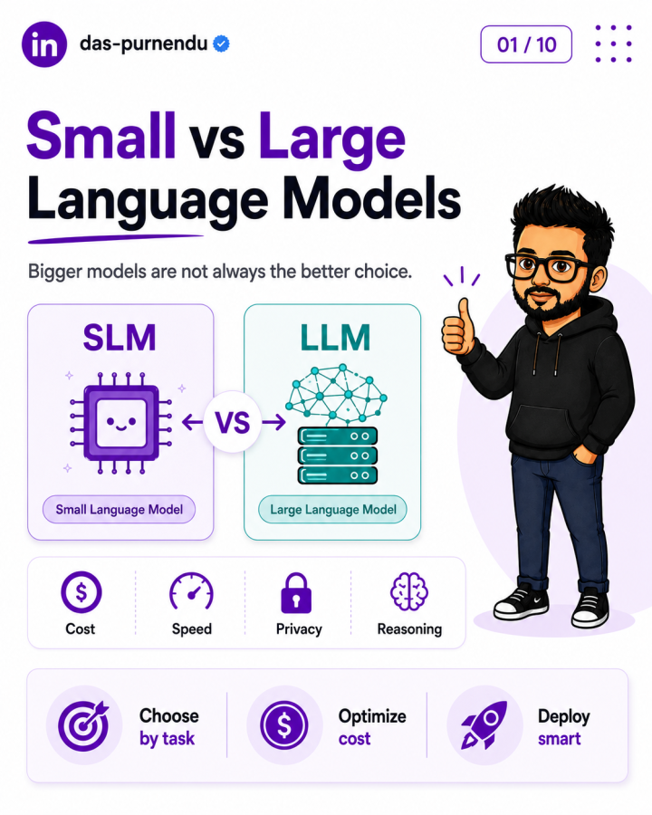 SLM vs LLM handbook cover
